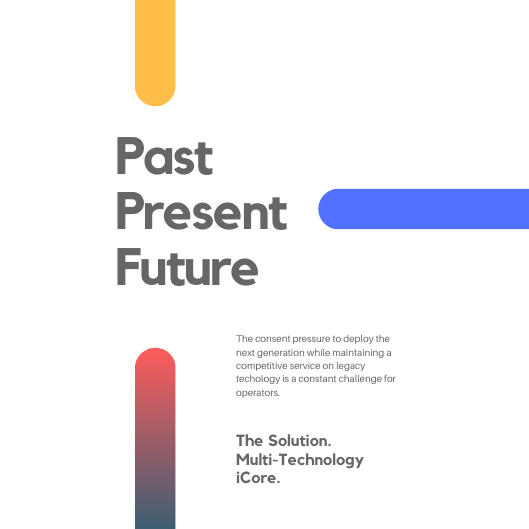 While our current road map is focused on #5G, Tecore’s iCore® and CoreCell product lines provide a common baseline to integrate past, present and future generations of technology. <a href="/GSMA/">GSMA</a> #Connectedmobility #MWC21 #4G #3G #2G #AllG #OpenRan #ORan #CBRS  <a href="/mobileworldlive/">Mobile World Live</a> @MWChub