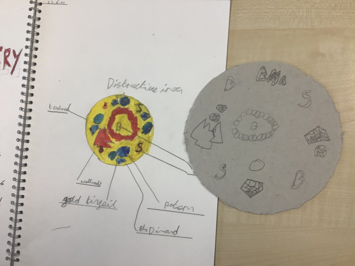 MissLaw_LSA (@misslaw_lsa) on Twitter photo Exploring Viking jewellery designs with <a href="/PPA_Layton/">PPA Layton Primary</a> <a href="/Layton_Y4/">Year 4 Layton Primary School</a> <a href="/dyer_lu88/">Lucy Dyer</a> #GrowingGreatMindsTogether 💙 #art #design #viking Exploring Viking jewellery designs with <a href="/PPA_Layton/">PPA Layton Primary</a> <a href="/Layton_Y4/">Year 4 Layton Primary School</a> <a href="/dyer_lu88/">Lucy Dyer</a> #GrowingGreatMindsTogether 💙 #art #design #viking