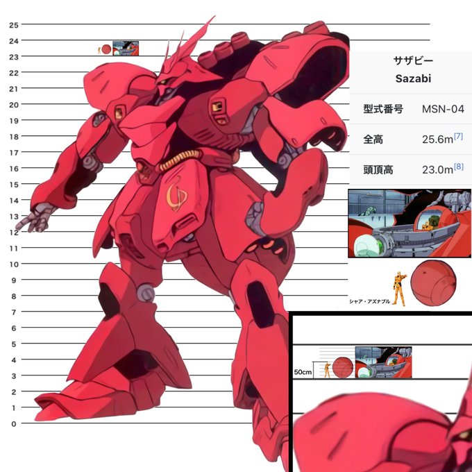 サザビーのtwitterイラスト検索結果