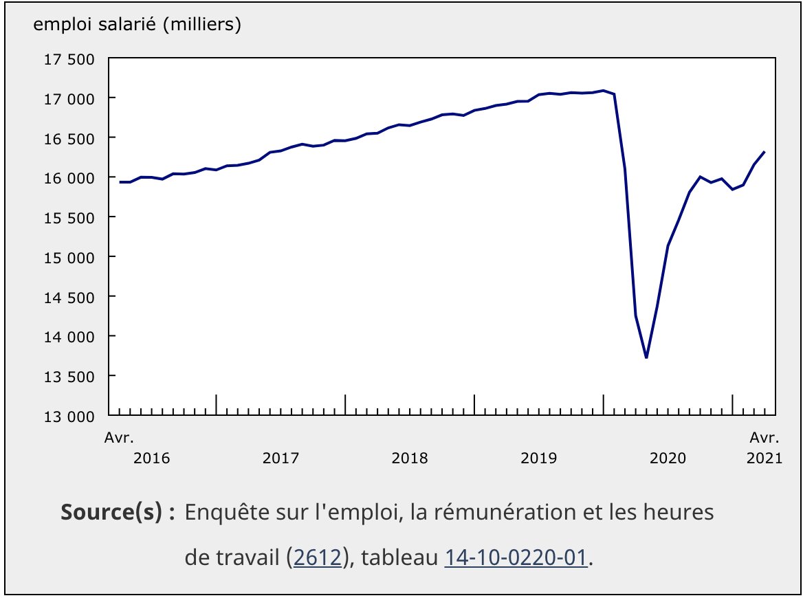 Institute Of Fiscal Studies And Democracy Ifsd Ifpd Twitter