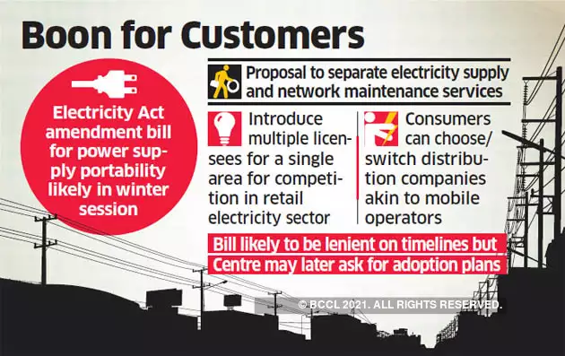 SGuptaGNW's tweet photo. .@OfficialGNIDA @rtiindia
Please suggest by when we can have power supply #Portability. Seems Like #NPCL_fails to manage the demand of the region. Everyday for some or other reason we have major power outages. Even villages have better supply then us.
https://t.co/rIMn7oNLvz https://t.co/ACNavZfF0F