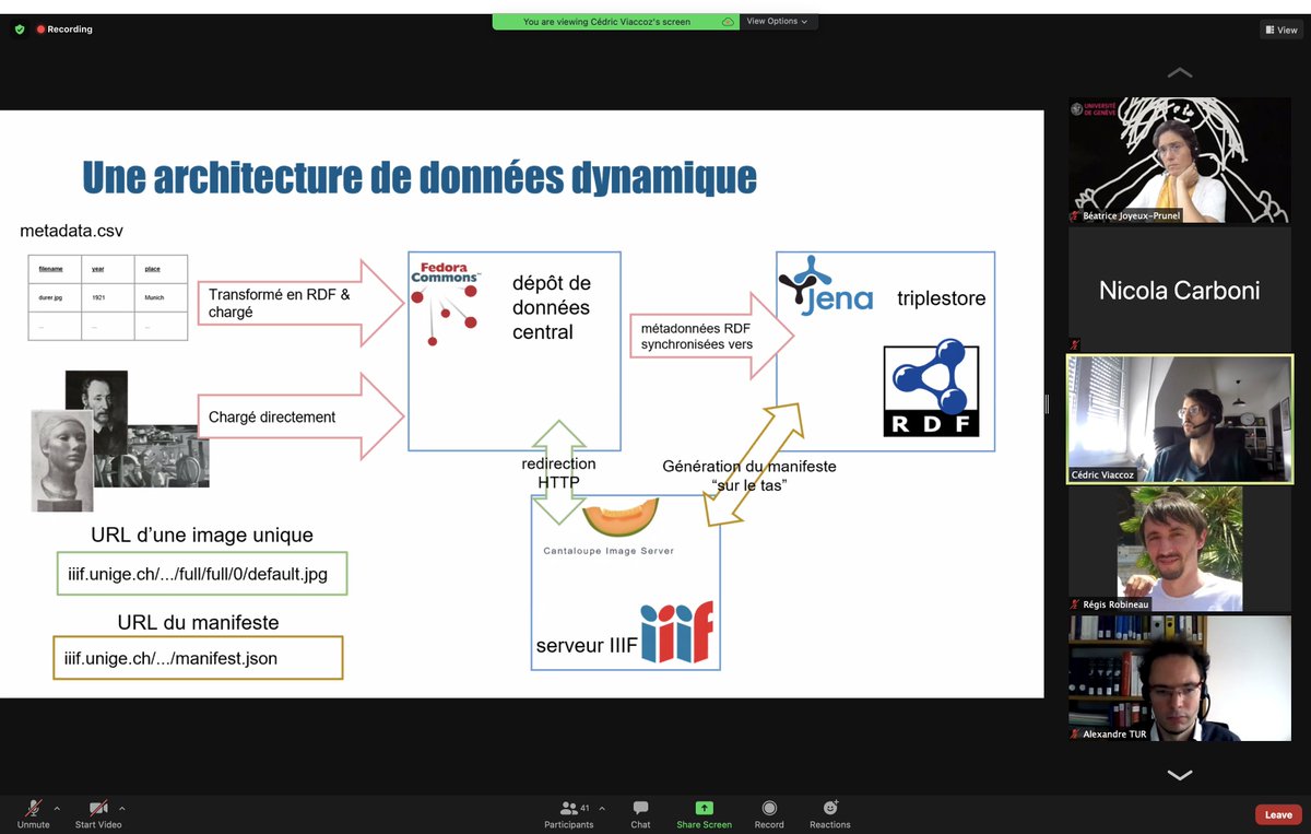 wlpbloyd's tweet image. interconnection between images in IIIF and a triplestore using #CIDOCCRM and #linkedart