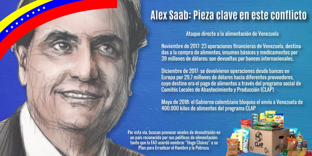 @SoyRomy93 @Gabrielaisabh @kenin_nunez @Comando_Activo @Smmar4F @OdaniePinto @tuiteralexandra @Biristay1980 @ChuoInvencible @dpiloncita @GuerreroAries1 Libertad Ya ⚖️

Para nuestro Enviado Especial Alex Saab

@ONU_derechos 
@afribar 
@ecowas_cedeao 
@BISHOPTEIXEIRA 
@Nkrumacheking 
@FemiFalanaSAN 
@NAkufoAddo 
@GhanaPresidency