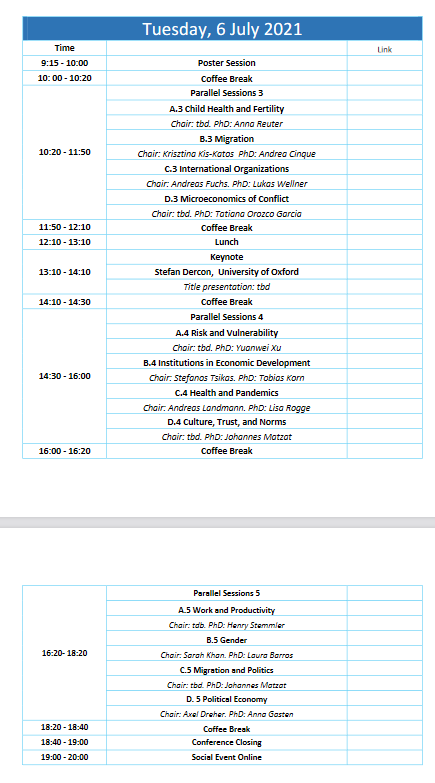glad_1723's tweet photo. 3rd international conference of the Research Training Group "Globalization and Development". 

Date: July 5th and 6th

Register as listener: https://t.co/k68qjijUk3 https://t.co/9ZKdI3fzSV