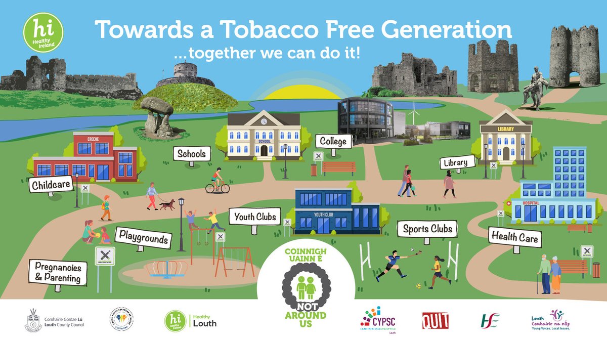 louthcoco's tweet photo. This week saw the launch of the ‘Not Around Us’ campaign across County Louth. The aim is to de-normalise smoking for the next generation. @HSEQuitTeam
@CypscLouth @LouthCnanOg @HealthyIreland
Sign your organisation up 
https://t.co/0j2fi439FO https://t.co/mwuPpvo80p