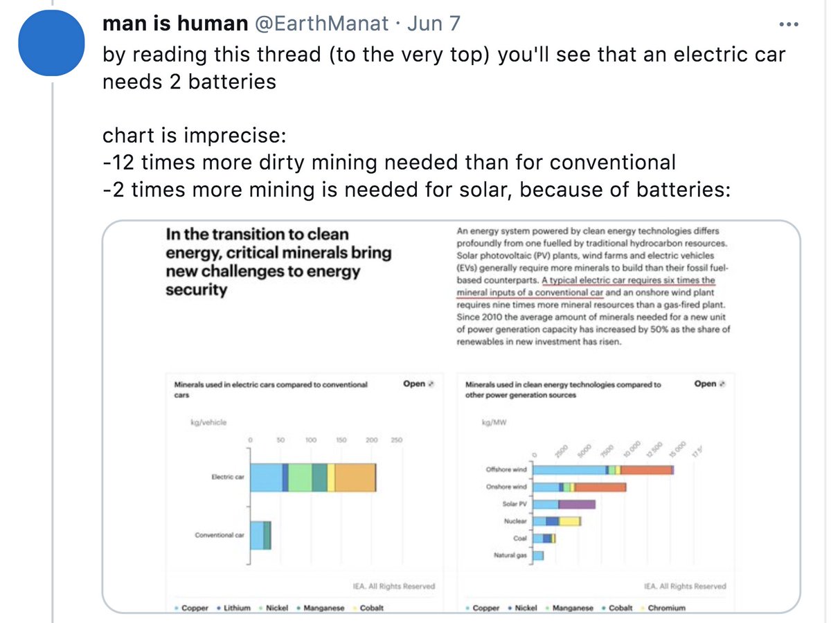 "He is the principal investigator on a NASA grant to study the projected future of the world's coral reefs.."He is also Ecosocialist as you see above in profile.What he promotes? Heavy mining, Heavy CO2, deep-see mining, This is IEA chart, showing that Lots Lots of mining ->