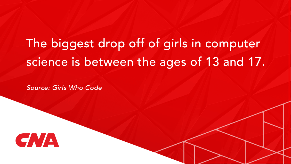 CNA_Insurance's tweet photo. CNA launches its Summer Immersion Program with @GirlsWhoCode helping to close the gender gap in technology. https://t.co/vVmpsXp2rU