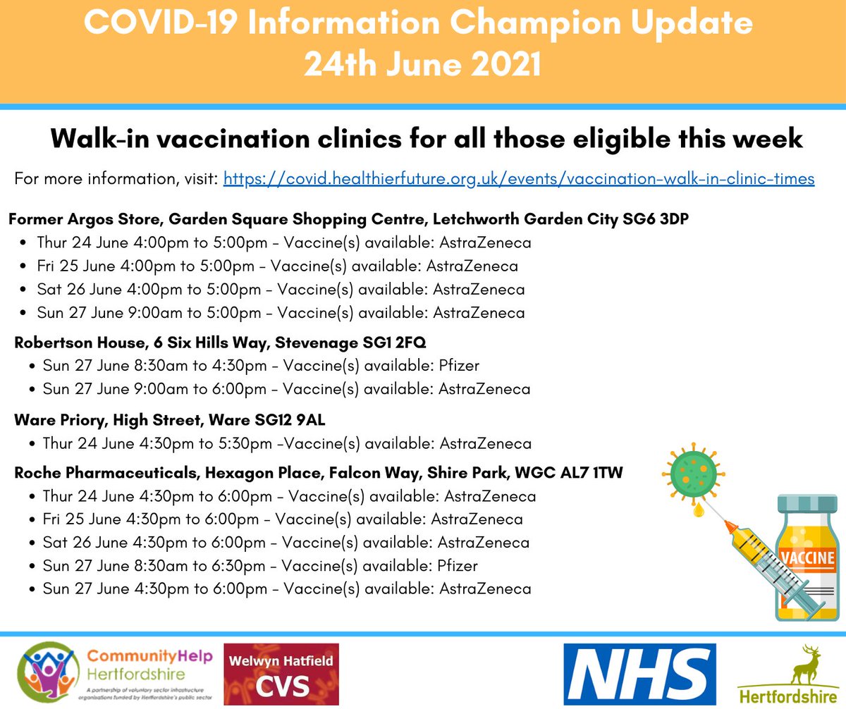 WH_CVS's tweet photo. Please find attached the latest Information Champion Update
Walk-in Vaccination Clinics
https://t.co/0is8jgRpdm
#COVID19 #WelwynHatfield #Hertfordshire #NeverMoreNeeded #CovidInformation #PublicHealth #RightNow #AHealthyFuture #InformationChampion #WeeklyUpdates #Hatfield https://t.co/1QgmrUpav3