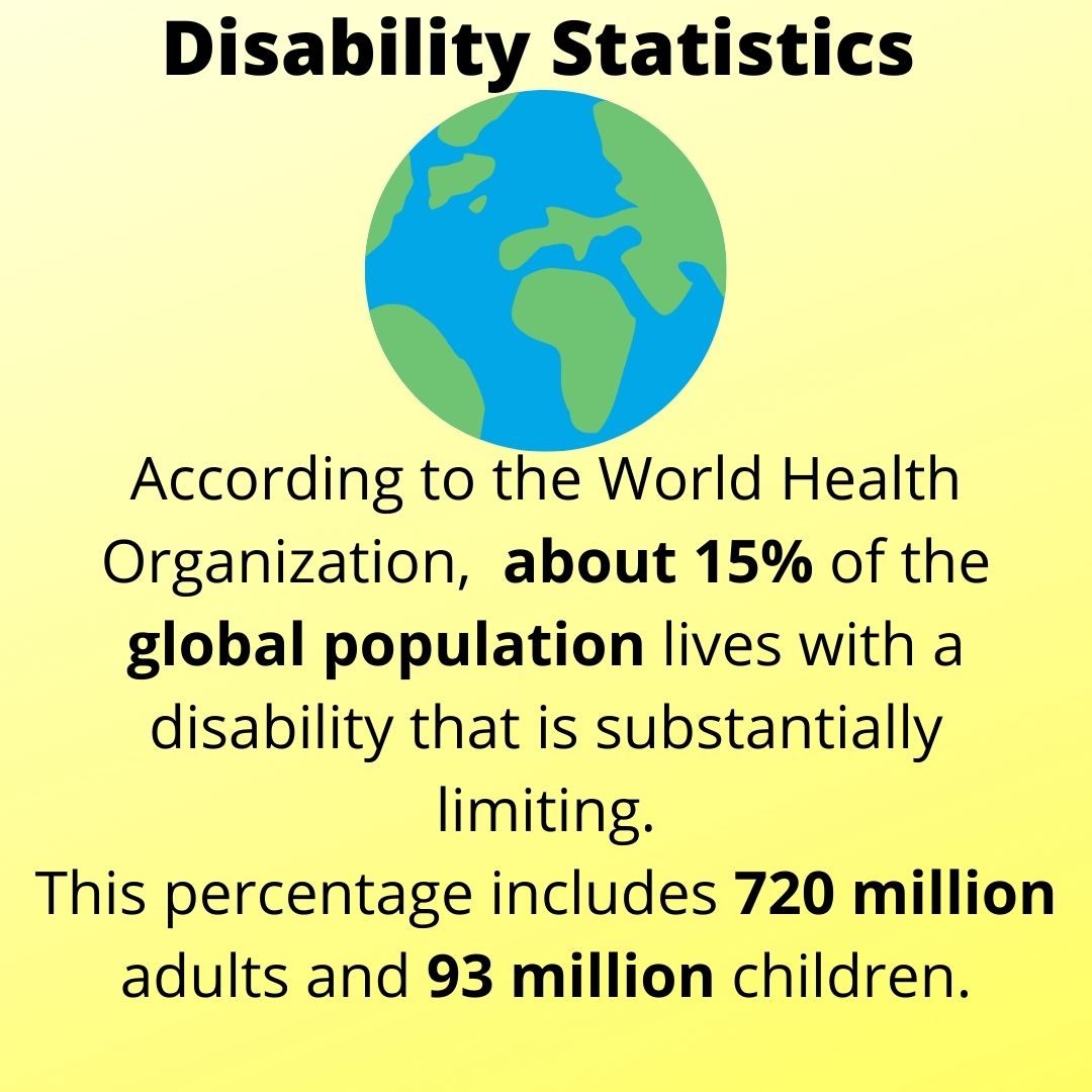 UNCA Office of Academic Accessibility tweet media