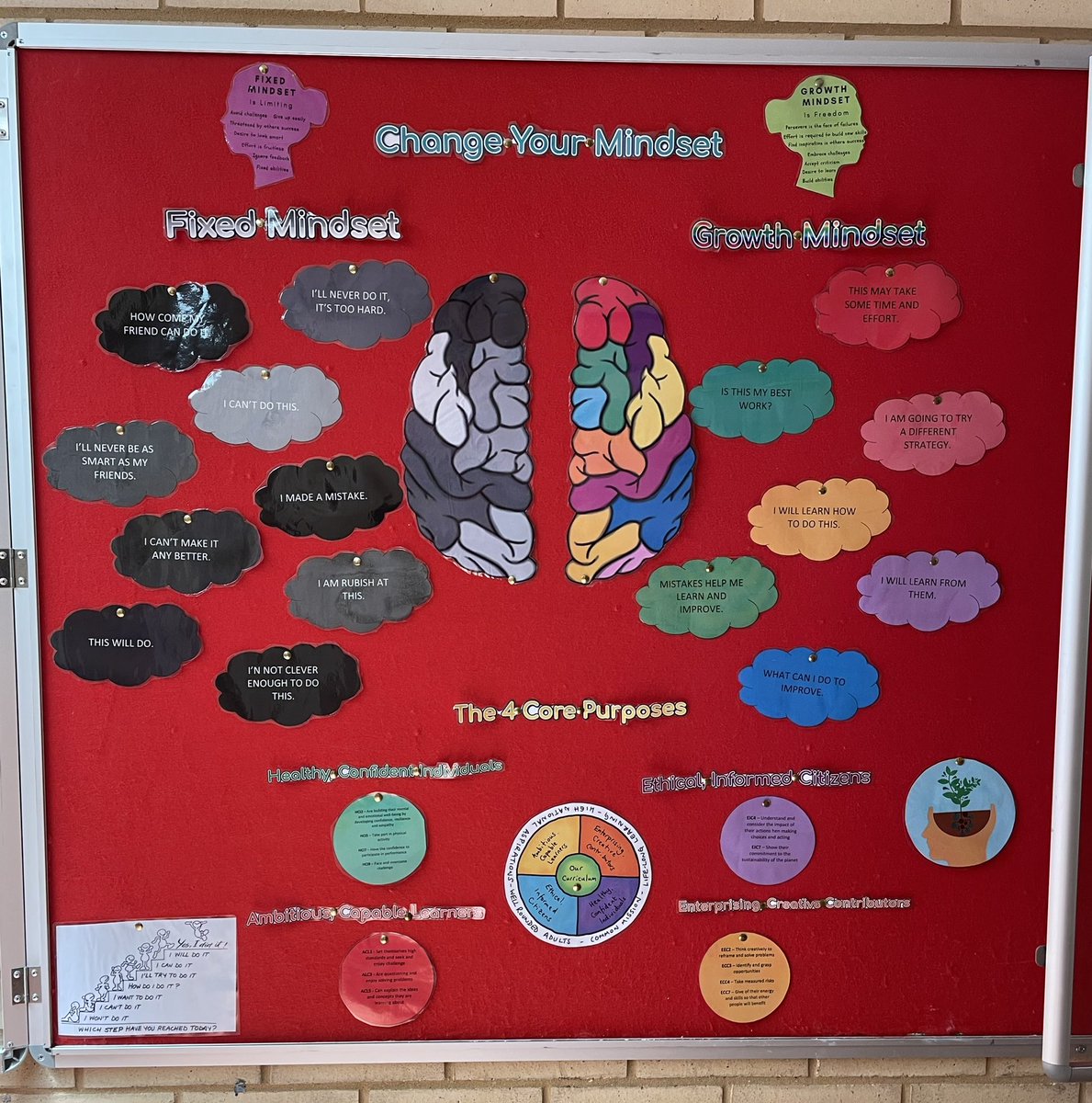 MissHowellsPE's tweet photo. My first display board!My CP2 placement school gave me the task to create a display board and this it what I created!🤩 Promoting the importance of having a growth mindset with links to how it contributes to developing the four core purposes in pupils!👏🏻 https://t.co/P9HDskzx4R