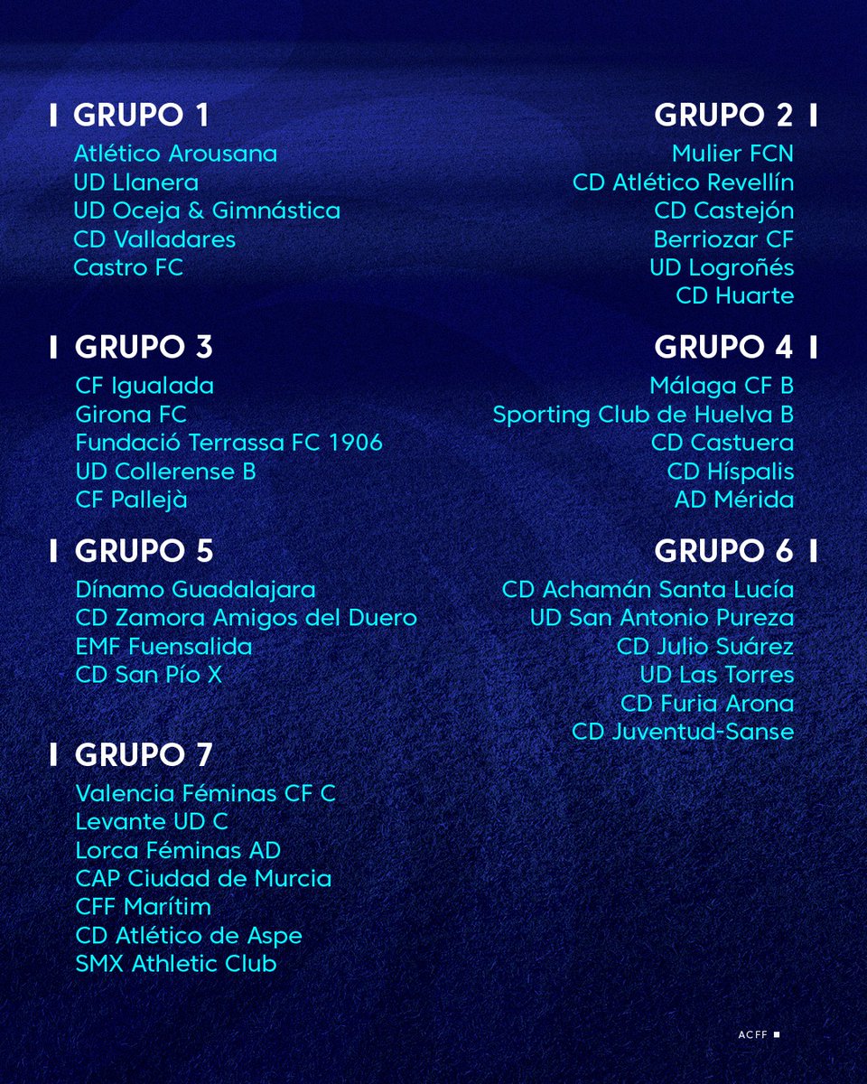 Lo único imposible es aquello que no intentas. 🔝💫

💪 ¡Mucha fuerza, compañer@s! 
☺️ ¡Nos vemos pronto en Primera Nacional!