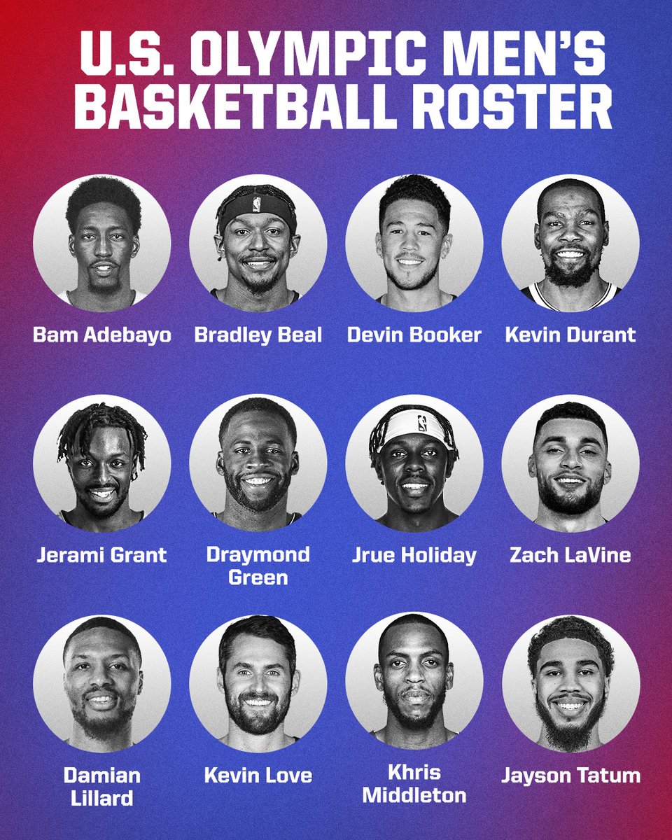Sportscenter Team Usa Usa Basketball Has Finalized Its Roster For The Tokyo Olympics Jerry Colangelo And Players Agents Told Windhorstespn T Co Hwtq3prsbs