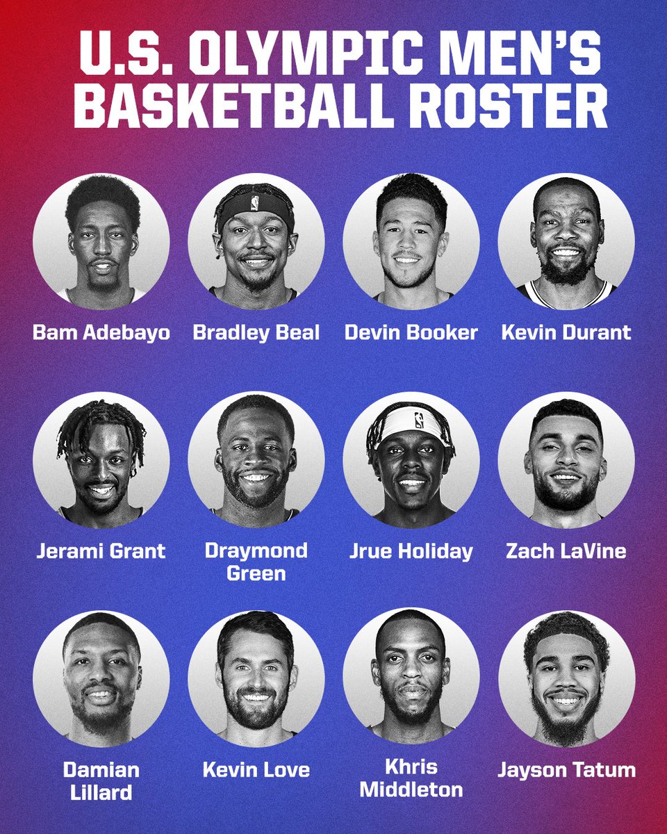 Team Usa Basketball Roster Fourteenth World Championship 2002, The