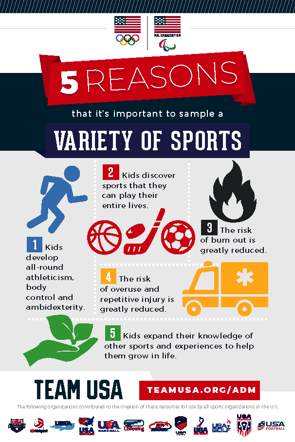 USA Lacrosse tweet media