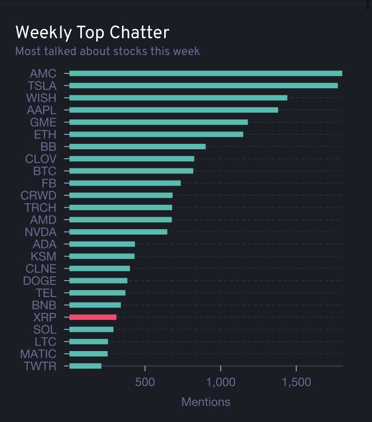 William Aston tweet media