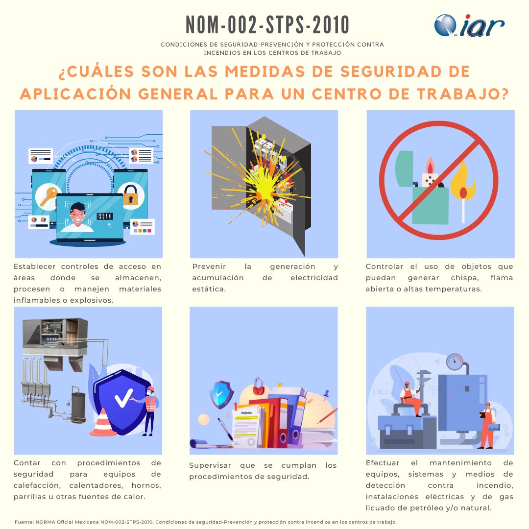 IAARMX's tweet photo. Sabes cuáles son las #medidasdeseguridad para un centro de trabajo? Es de vital importancia conocerlas para prevenir cualquier tipo de accidente. Te mostramos cuáles son….
.
.
.
#iaarmx
#nom002stps2010 https://t.co/wwPVMJUF3S