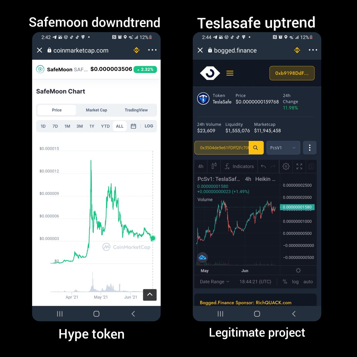xcryptomedia's tweet photo. #Safemoon @safemoon is slowly getting rugged and members don't even realize it. @fuzionchain team built #teslasafe and #rice soon to launch #pazzive and earn usdt/busd reflections! Learn which projects are legit and constantly developing. @fuzionchain is constantly doing that. https://t.co/8hWXQkvAyQ