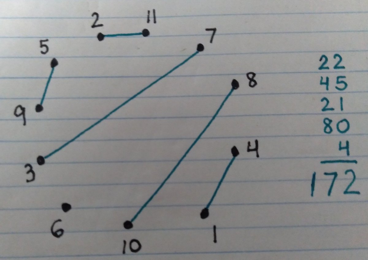 Join the dots with straight lines that don't cross. Your score is the sum of the products of the numbers joined. What's the highest score possible? #iteachmath #mtbos