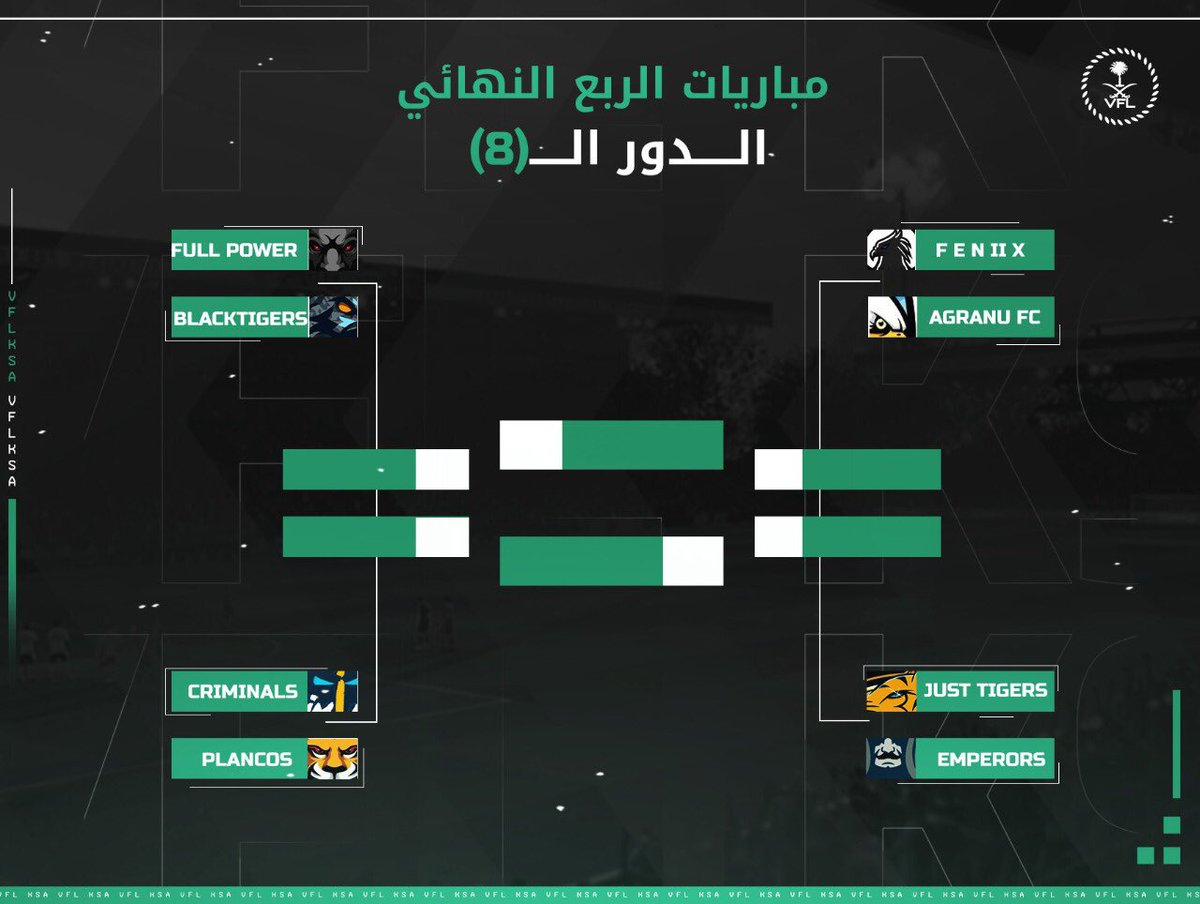مواجهات ربع النهائي من الكأس السعودي VFL