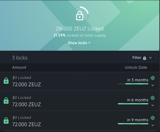 ⚡️ Token Vesting 

We used Unicrypts Vesting Service to lock our token. 
Every 3 months 72,000 token will be released. 

In the next days, we will discuss our plan with you. 

#vesting $ZEUZ #DeFi #eth #crypto #cryptonews