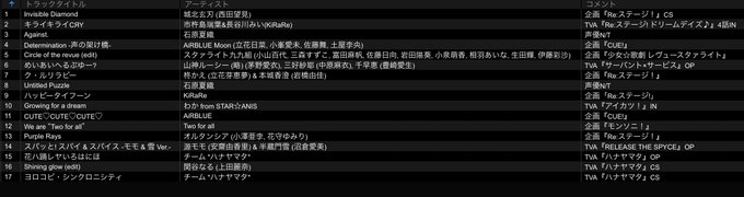 たけしのtwitterイラスト検索結果