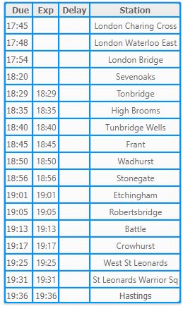 he amended calling pattern follows:

Due	Exp	Delay	Station
17:45			London Charing Cross
17:48			London Waterloo East
17:54			London Bridge
18:20			Sevenoaks
18:29	18:29		Tonbridge
18:35	18:35		High Brooms
18:40	18:40		Tunbridge Wells
18:45	18:45		Frant
18:50	18:50		Wadhurst
18:56	18:56		Stonegate
19:01	19:01		Etchingham
19:05	19:05		Robertsbridge
19:13	19:13		Battle
19:17	19:17		Crowhurst
19:25	19:25		West St Leonards
19:31	19:31		St Leonards Warrior Sq
19:36	19:36		Hastings