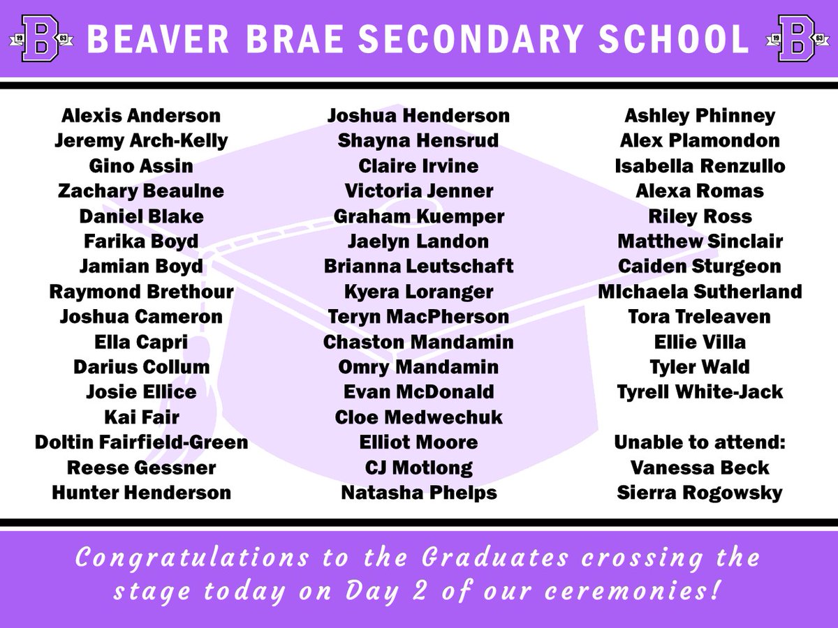 Today is Day 2 of our Graduation Ceremonies!
Join us in celebrating those crossing the stage today!

Wed through Fri, we will release video features celebrating the Class of 2021 (also posted on the school YouTube Channel "Beaver BraeYT") (bit.ly/3d70dOj)