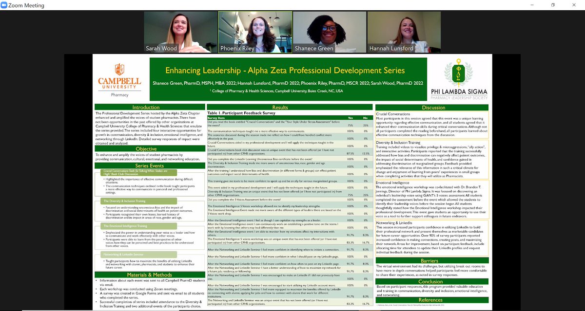 CampbellCPHS's tweet image. The prior executive board (Sarah Wood, Phoenix Riley, Shanece Green, Hannah Lunsford) of Phi Lambda Sigma (PLS) presented research this week during the 2021 Phi Lambda Sigma Leadership Summit. The research was based on the chapter’s Professional Development Series this semester!