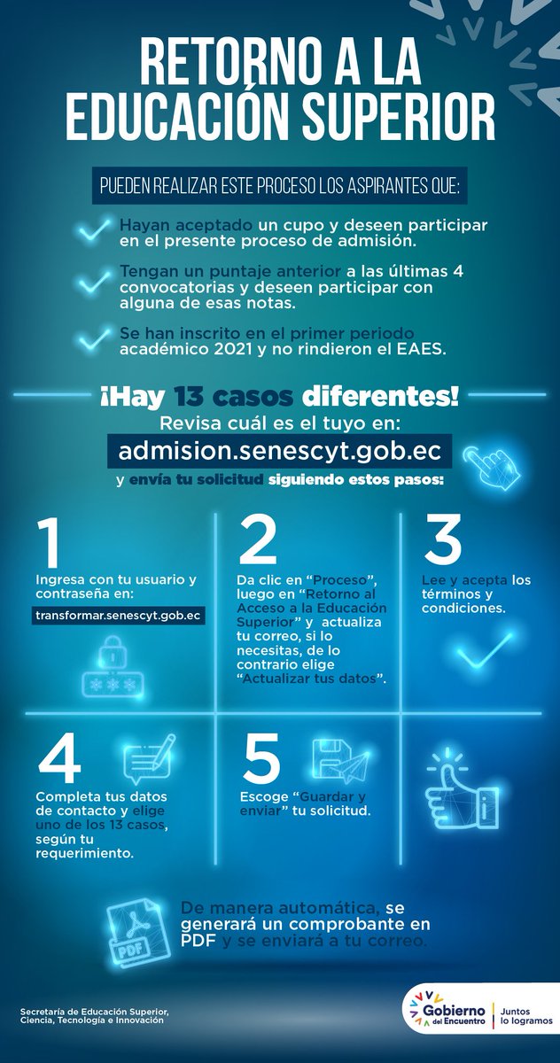👉 Del 24 al 26 de junio podrás realizar el trámite para el retorno a la educación superior, por medio del cual podrás habilitar tu cuenta o nota ingresando tu solicitud en transformar.senescyt.gob.ec.

📌Si tienes dudas, revisa las preguntas frecuentes en: admision.senescyt.gob.ec.