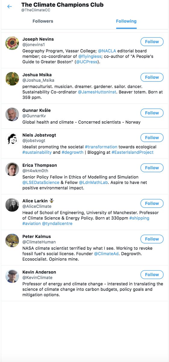 He also follows most of these BFFs, WeDontHaveTime incl. U'll see further that Svante could follow Peter around March 2018, almost a year has passed and top10 scientist has 860 followers & most are BFF bots or actors.He is followed by Climate Champions & 350 (Bill the chopper):