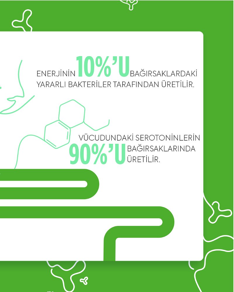 İyilik merkezinle tanışmaya hazır mısın?

Probiyotik içeren yiyecekleri tüketmen pozitif bir etkiye sahip, daha fazla faydalı bakteri almak, orada yaşayan iyileri destekliyor.💚