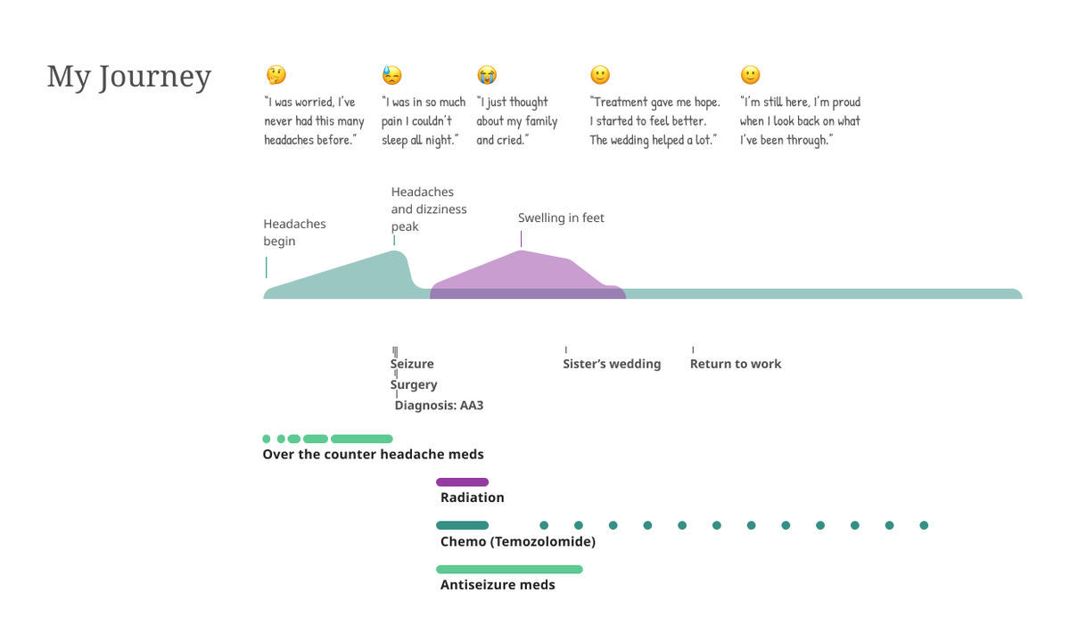 Erin Tozour tweet media