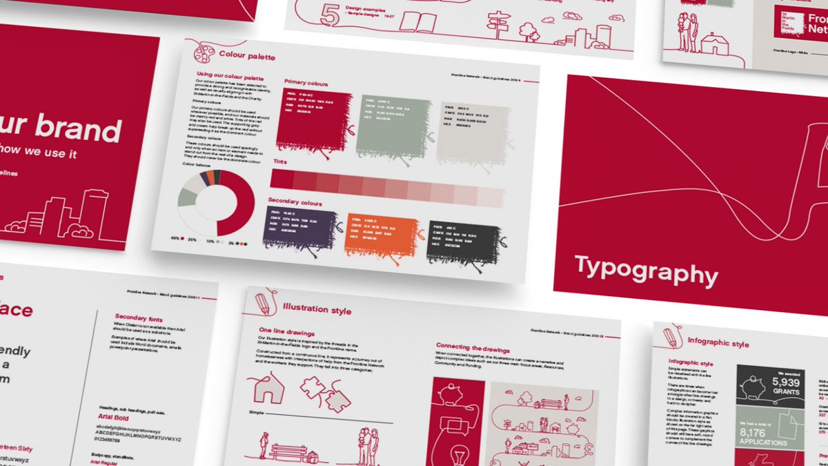 Adept_Design's tweet image. It has been a couple of years now since we helped 
@SMITF_frontline establish their new #visualidentity, and we have loved rolling it out across their #materials since! Go check out the full #casestudy here 👉adeptdesign.co.uk/brand/frontlin… 🙌🌟
#brandidentitydesign #brandguidelines