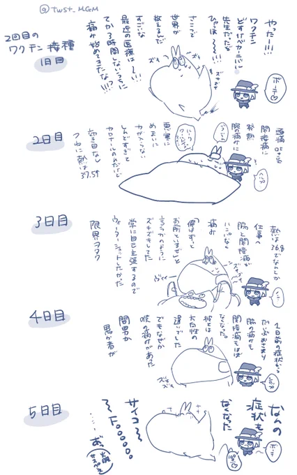 ワクチン接種から完全回復までの私の場合の流れ 