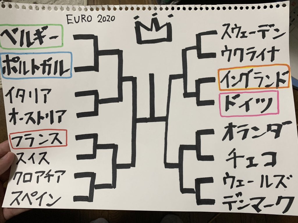 ぬくてぃー 櫻日向全ツ行きたい على تويتر やべしが作ってくれた これはまじ助かるww ちなみにオタハウス予想では ベルギー 千葉さん ポルトガル Tj フランス やべし イングランド ぬくてぃー ドイツ えぐっち 1番優勝に近かったら他メンバーから景品が
