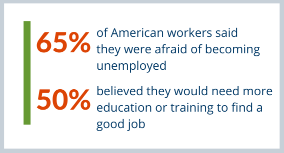 A recent survey uncovered the serious need for professional development and programming. We’ll share resources like Gale Presents: Peterson’s Test and Career Prep for your library. Come see us in the Exhibitor Stage. bit.ly/3h59qaW