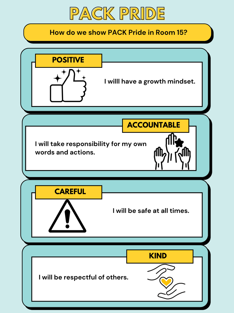 MrsSorenson's tweet photo. Super excited to hang up my new PACK Pride poster in my classroom next year! #canva #alwayslearning https://t.co/GNfCuguLhS