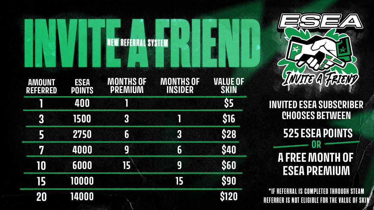 ESEA League tweet media