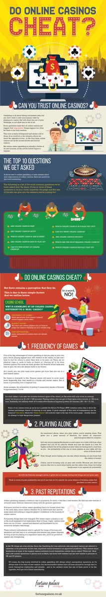 FortunePalace's tweet photo. It's the question every online casino player needs the answer to: Do Online Casinos Cheat? Here's our explanation, in visual form! Full article here: https://t.co/85GbnphlMd https://t.co/6grpOVweLX