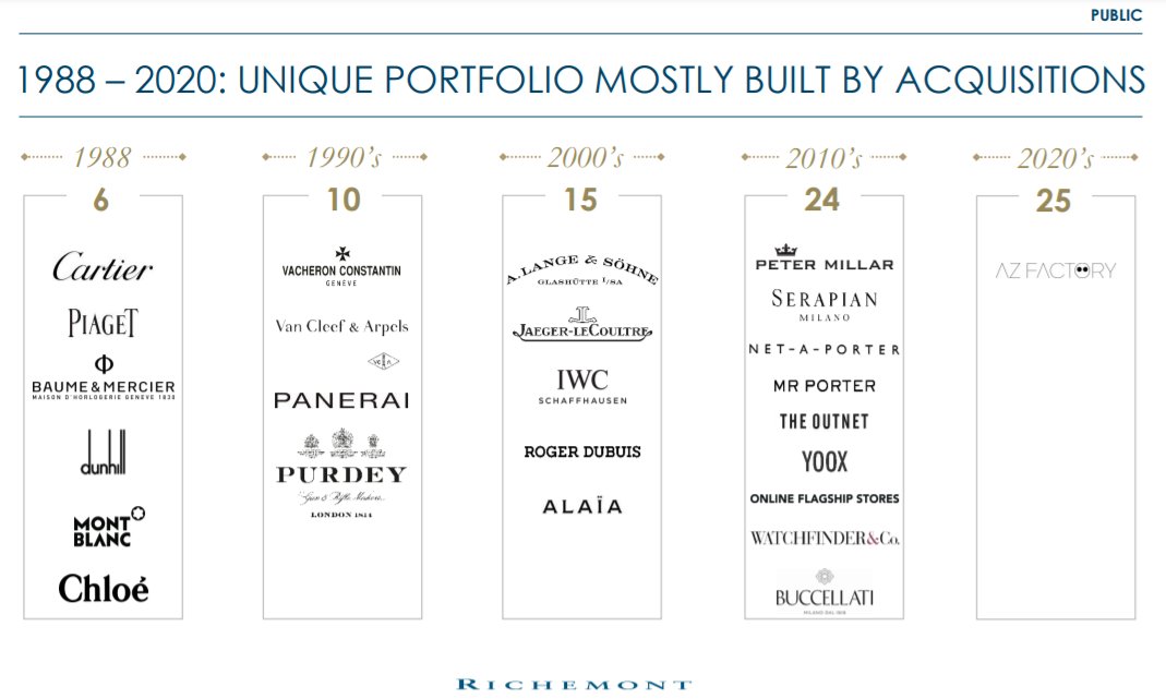 daveswilliams's tweet image. Richemont, a Swiss-based luxury brands company, discusses why they chose SAP Analytics Cloud during #asksap session - reasons include unique integration with SAP BW.