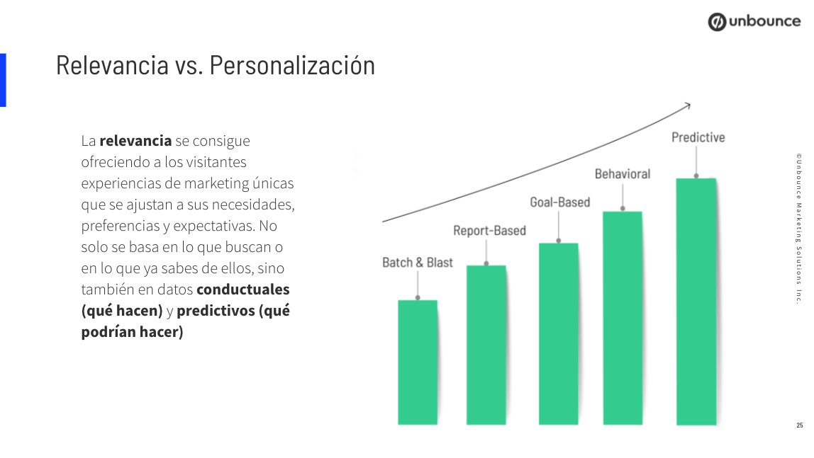 "Debemos diferenciar entre personalización y relevancia" <a href="/Pepenades/">Pablo Penades</a> en el webinar sobre #conversionB2B 👉 buff.ly/2SZWDOM