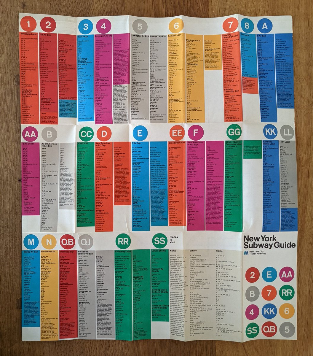 kennethfield's tweet photo. Found a pristine copy of the classic, and controversial, Massimo Vignelli designed 1972 New York Subway Guide #mapsathome https://t.co/Ym5eMnDhqe