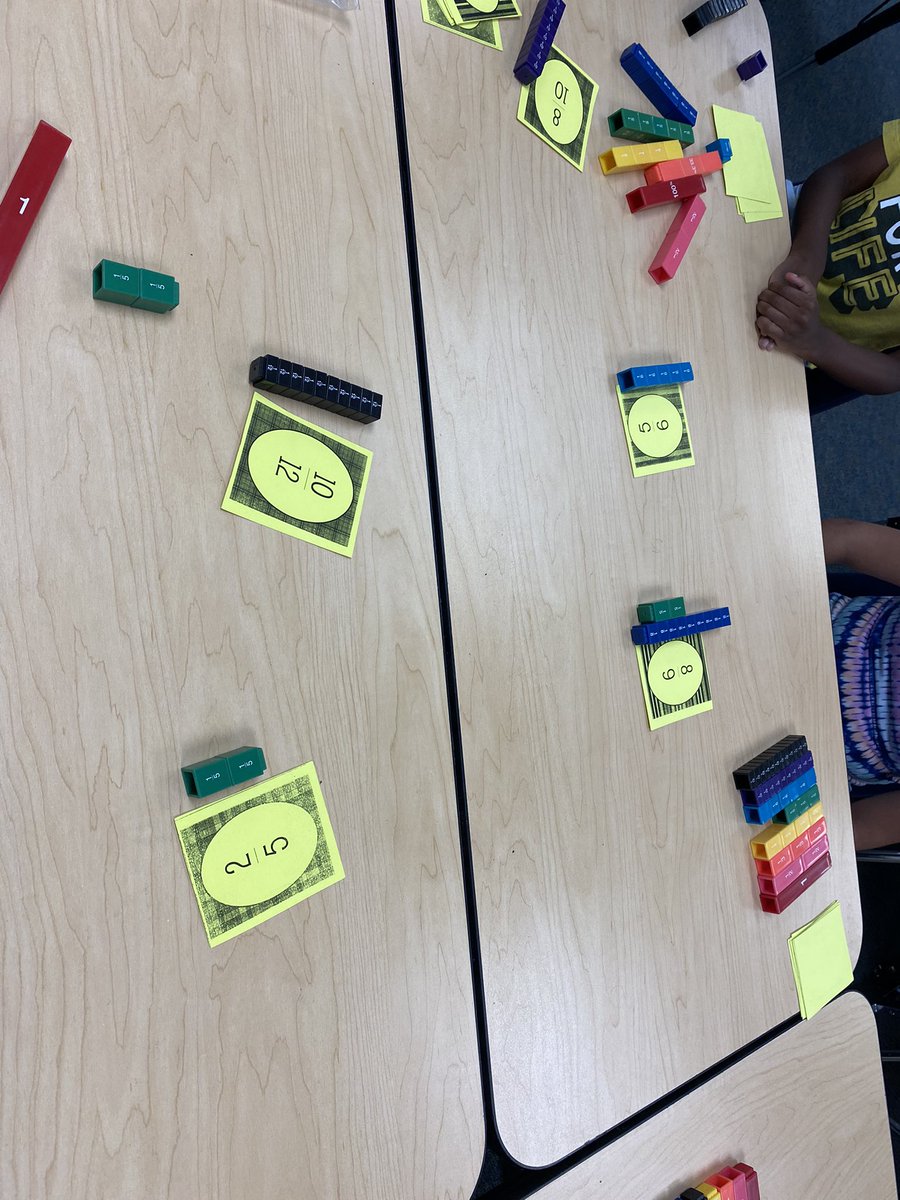 Andrea Jenkins (@andrearjenkins) on Twitter photo We’re having fun comparing fractions this week at Benfer Summer Learning. This was an intense game of Fraction War! <a href="/KleinISDMath/">Klein ISD Math</a> <a href="/BenferKISD/">Benfer Elementary</a> We’re having fun comparing fractions this week at Benfer Summer Learning. This was an intense game of Fraction War! <a href="/KleinISDMath/">Klein ISD Math</a> <a href="/BenferKISD/">Benfer Elementary</a>