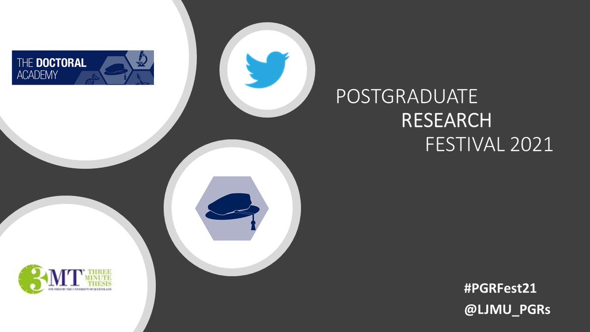 LJMU_PGRs's tweet photo. Congratulations to #PGRFest21 3MT &amp; Poster Winners!  Thank you again to all the PGR Reps, Chairs, Speakers &amp; Participants - you nailed the move to online conference Clapping hands sign👏👏🏆🍾 https://t.co/1f0JMqTa3X