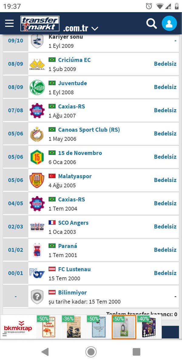 Ben kimim serisi ! #FcLustenau #Paraná #SCOAngers  #CaxiasRS #Malatyaspor #15deNovembro #CanoasSportClub #Juventude #CriciúmaEC #MalatyasporÖlmedi şıklar aşağıda ⬇️⬇️