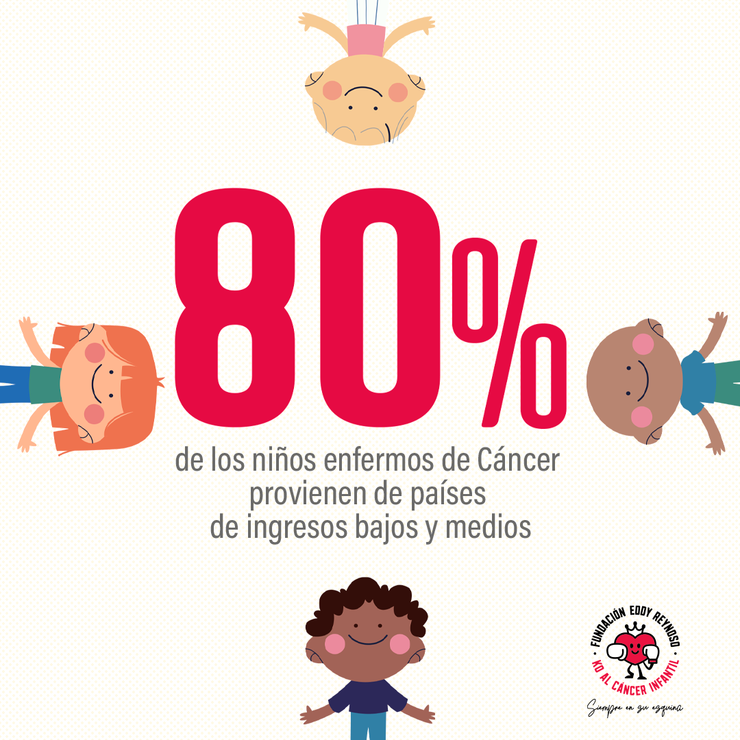 FundacionEddyR's tweet photo. ¡Luchemos juntos!
por la salud de nuestros niños
#noniñosnolife #stopcancerinfantil #saludyvida
@CANELOTEAM https://t.co/Cw5KxRAX2N