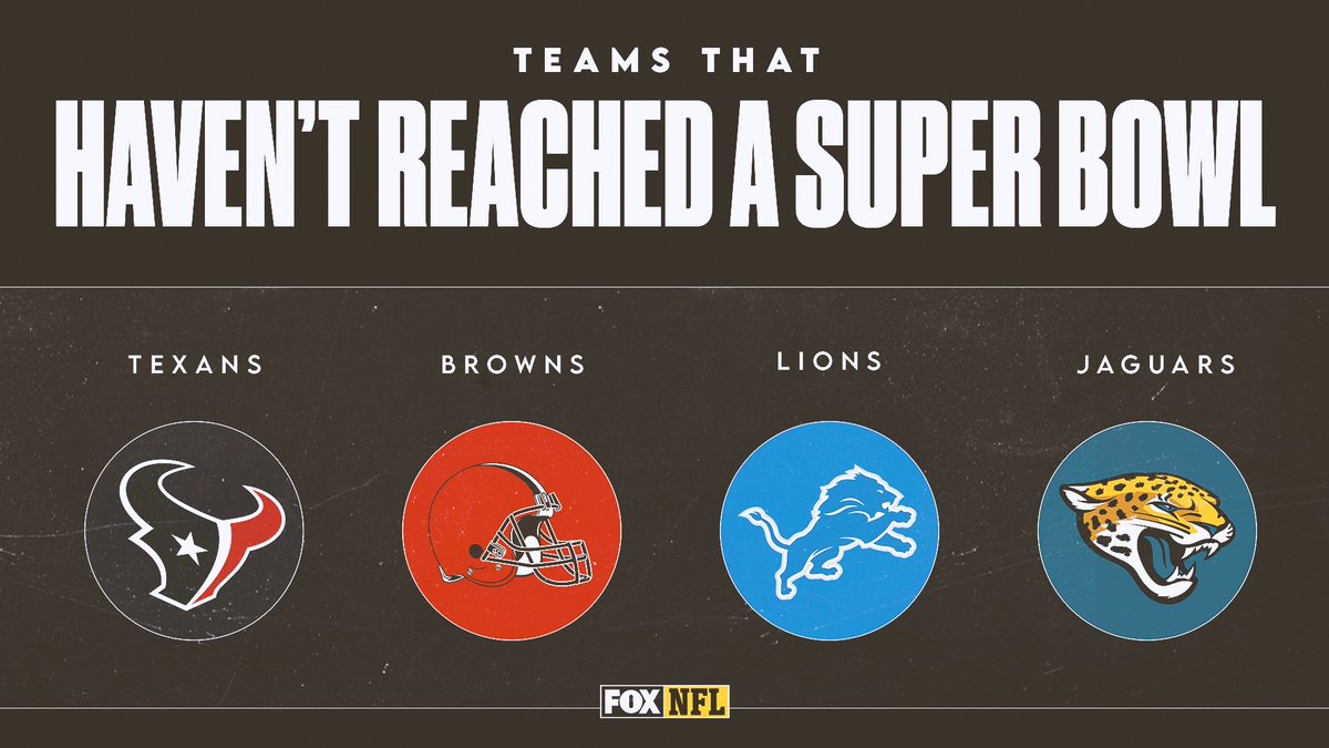NFLonFOX's tweet photo. Will this be the year for any of these teams?? https://t.co/hI06putQ5y