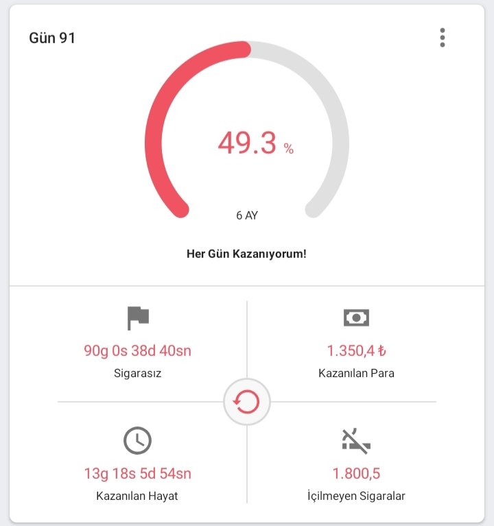 birakamazsin diyen arkadaslarin ardini yakmaya devam 🥳👌