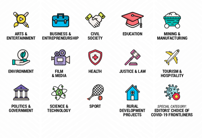 mailandguardian's tweet photo. ARE YOU READY! Join the virtual reveal NOW to find out who made the #MG200Young list! Find out the winners in the following categories. click here: https://t.co/rSVUOF31Fb https://t.co/1lhvgobssf