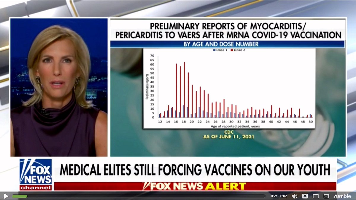 SeekingTruth4us's tweet photo. https://t.co/3uUtY1p3if @IngrahamAngle @gbdeclaration #CDC "ignoring the risks vs benefits"
https://t.co/tu8Ug7EOaU
#MedicalMafia Mandatory #EUA v@x: https://t.co/5gDM5gbdBo
#TrustDeficits: https://t.co/MgPX2VCMIE
#InformedConsent:
https://t.co/OIDlN1KA1M
https://t.co/RCYVotGWYr https://t.co/0MUD5GVAh7